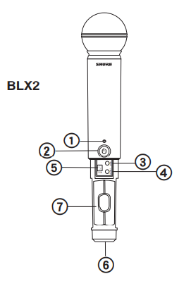 Bộ thu và phát đôi kèm micro không dây cầm tay Shure BLX288A/SM58