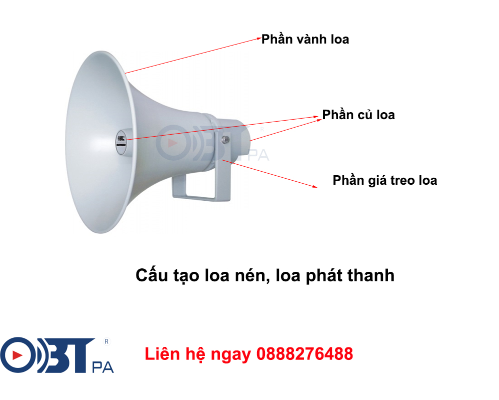 Cấu tạo loa nén, loa phát thanh