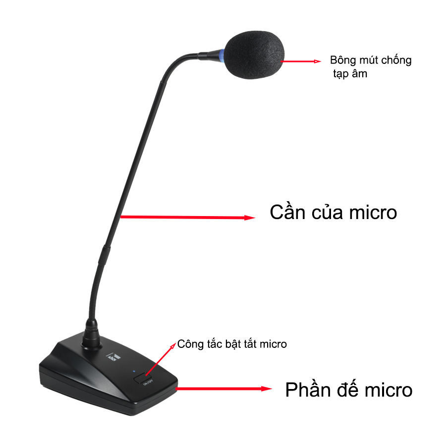 Cấu tạo micro hội nghị 