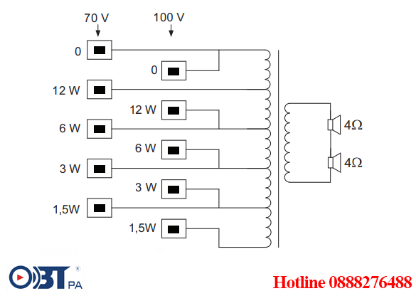 Loa hộp đa hướng Bosch LB1-BW12-L1 