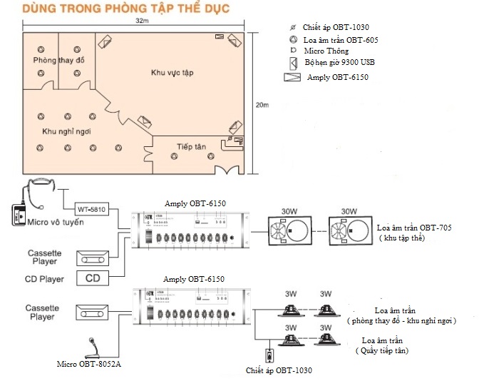 Hệ thống loa âm trần cho chung cư