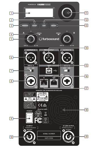 Loa Full 2Way Liền Công Suất 2.500w Ultranet DSP Turbosound IQ12 chính hãng