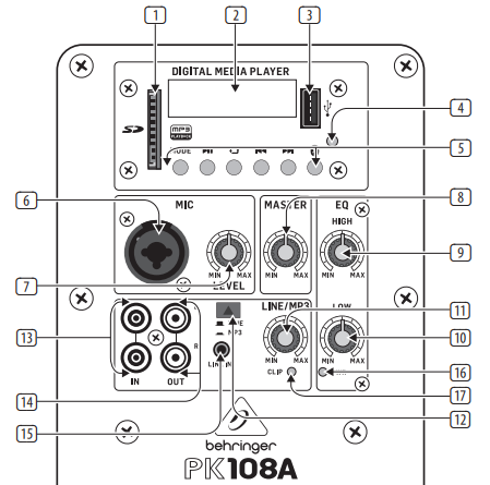 Loa Full Liền Công Suất Behringer PK108A chính hãng