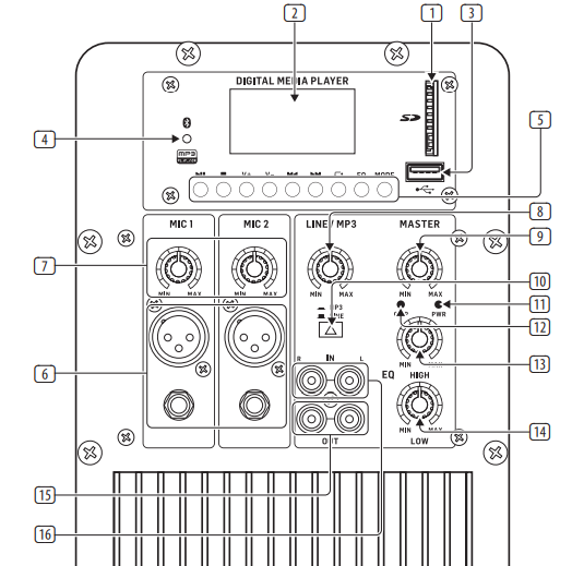 Loa Full Liền Công Suất Behringer PK112A chính hãng