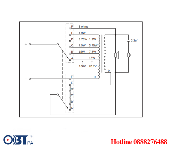 Loa hộp Bosch LB2-UC15-D1/L1