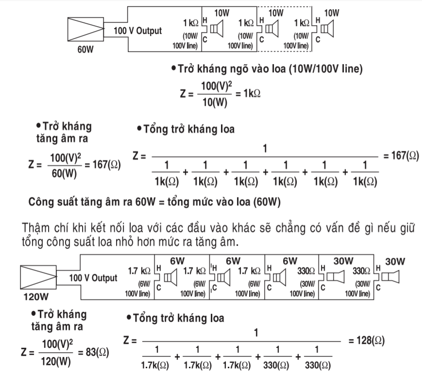 Công thức tính trở kháng loa âm trần