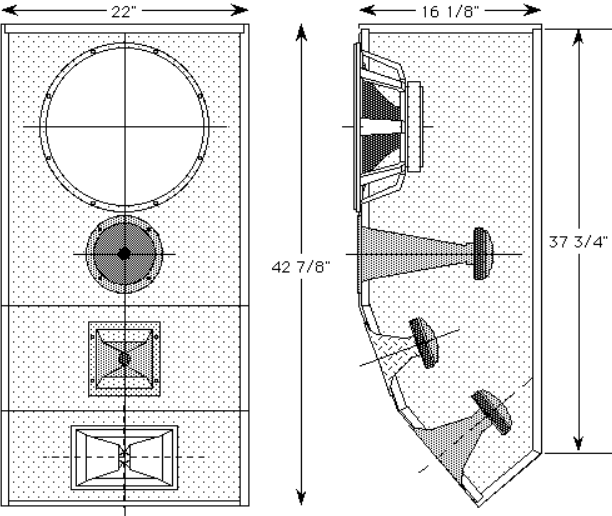 Cấu tạo của một loa line array