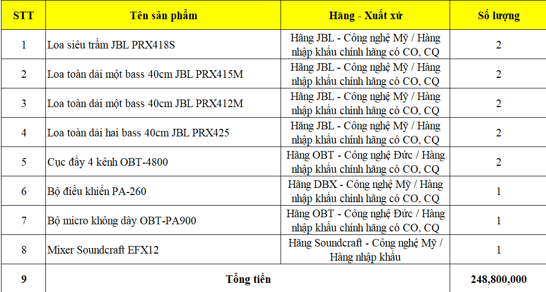 Giá dàn âm thanh đám cưới nhạc sống prx400