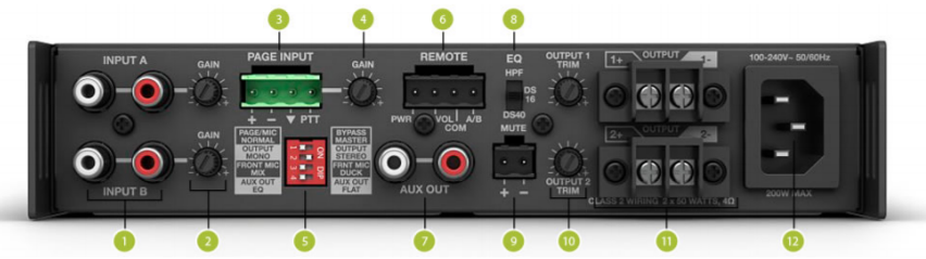 mặt sau amply Bose IZA-190HZ