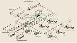 Hệ thống âm thanh hội thảo Empertech ET-CS-M128