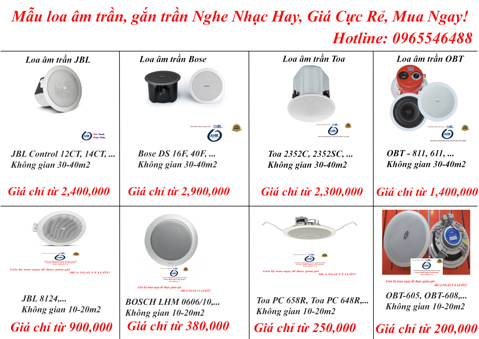 9. Phân loại theo thương hiệu
