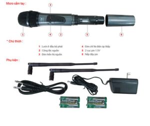 Các linh kiện chính trong bộ phát tín hiệu của micro không dây