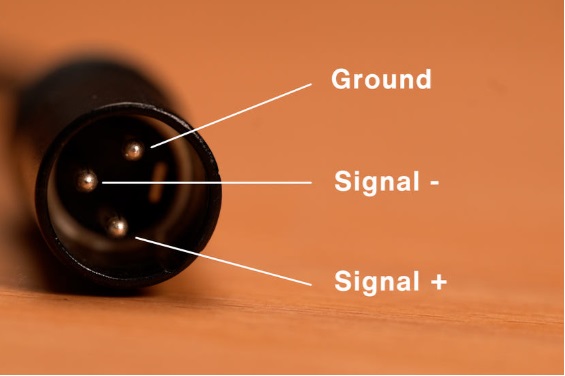 Đặc điểm của đầu nối XLR