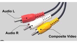 Đầu nối rca là gì