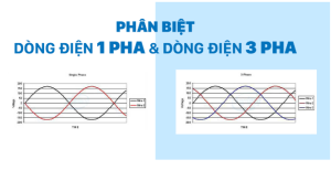 Nguồn điện 3 phase và 1 phase nguồn nào mạnh hơn