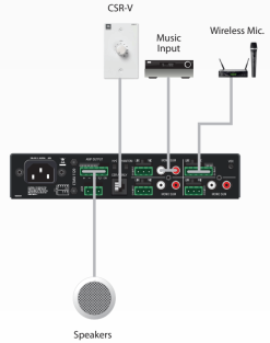 Sơ đồ kết nối Amply JBL CSMA180 & CSMA1120